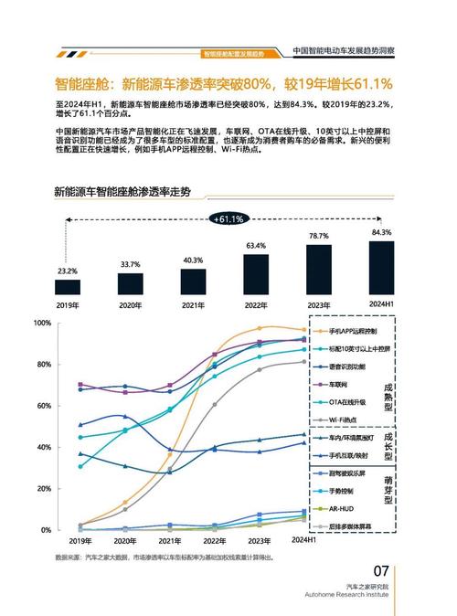 重庆180起亚对未来市场的预测，名爵汽车品牌文化的传播
